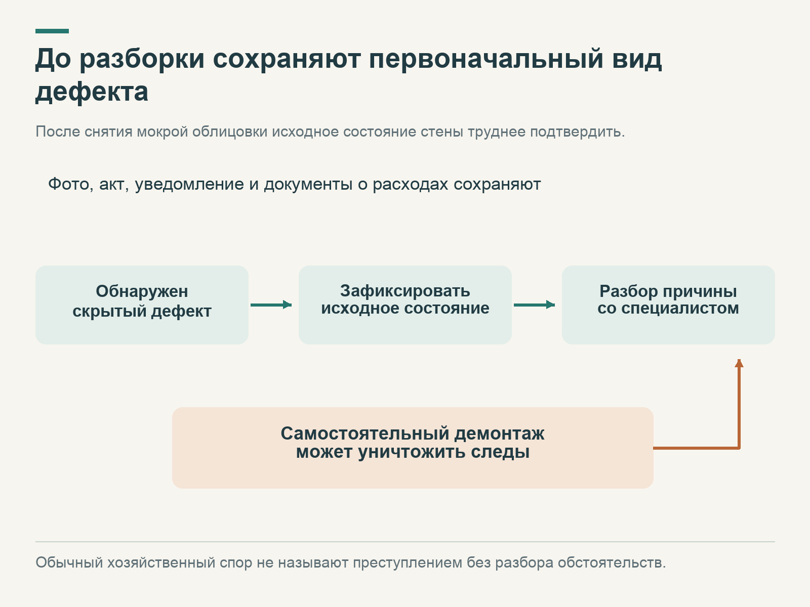 Дефект сначала фиксируют фотографиями и актом; самостоятельная разборка конструкции может уничтожить следы причины.
